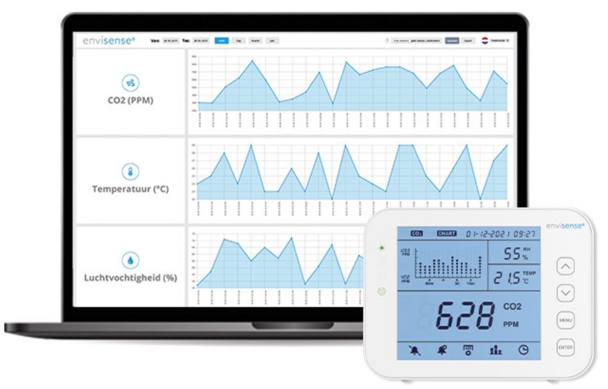 EnviSense CO2 Monitor op = op