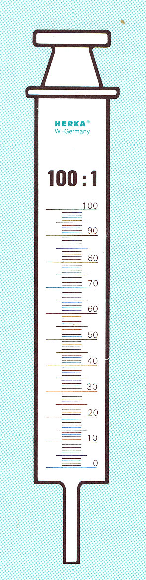 Gasmeetspuiten zonder kraan fabricaat He
