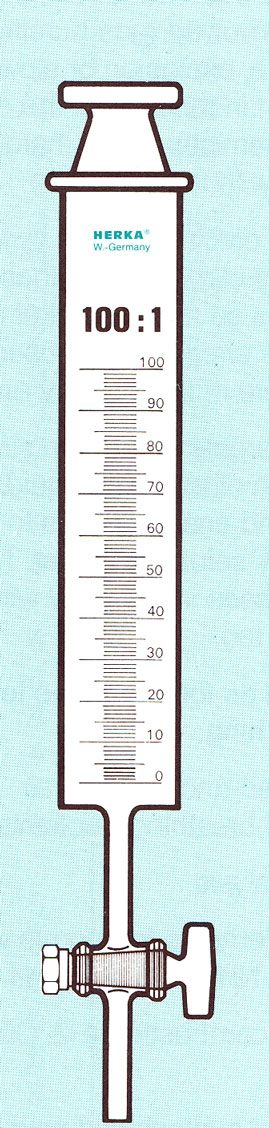 Gasmeetspuiten rechte kraan fabr Herka