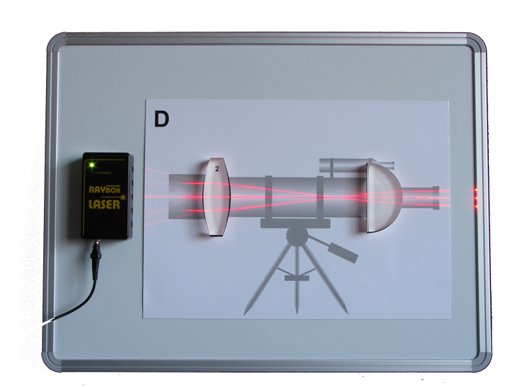 Laser Optiek Demo Set