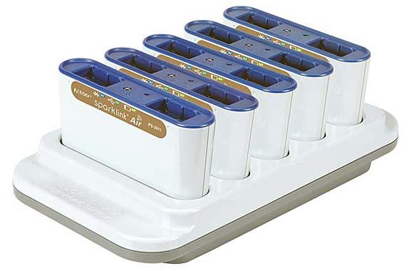 Interfaces/ Dataloggers