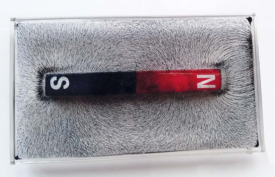 Model magnetische veldlijnen