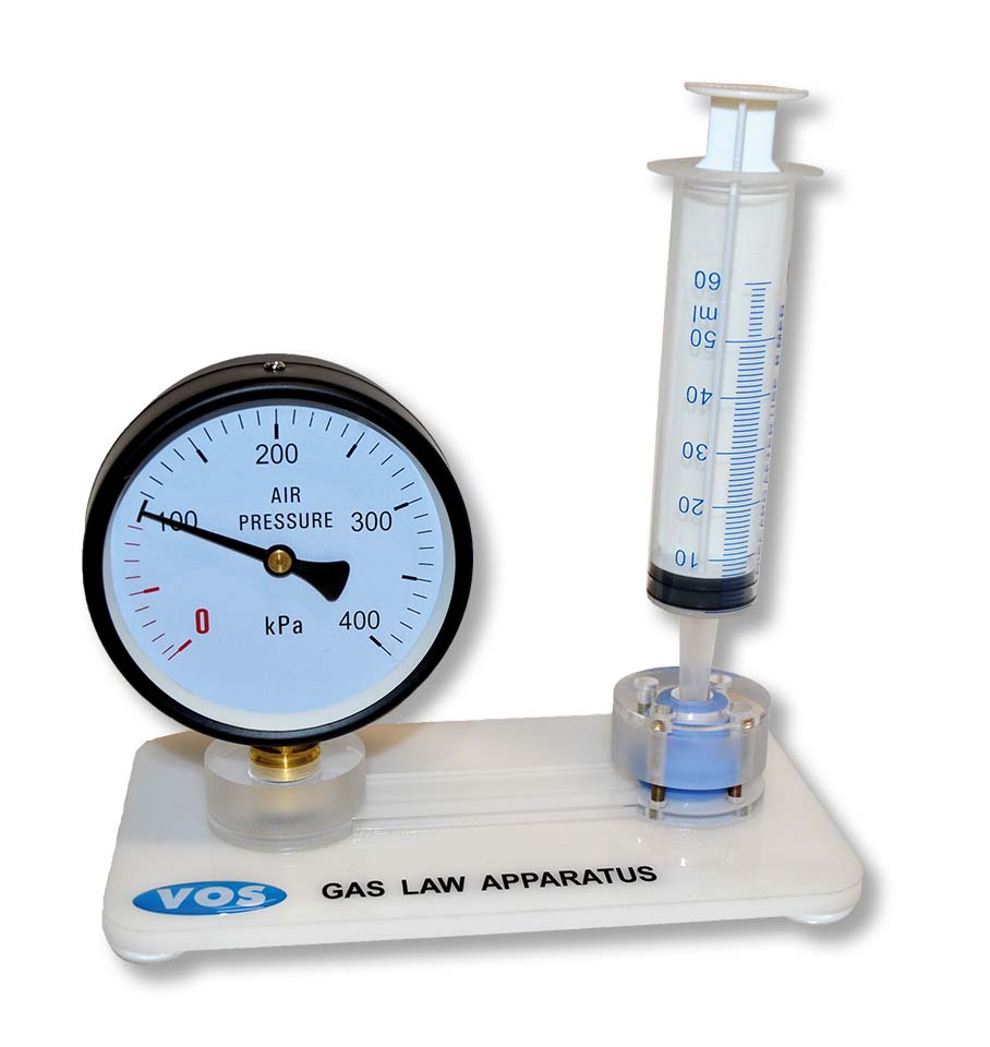 Wet van Boyle apparaat VOS